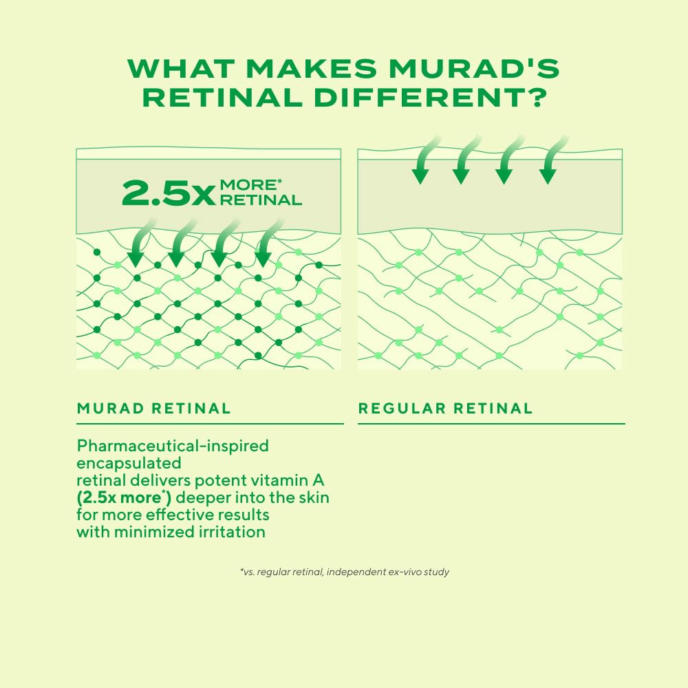 Murad application on orbital bone illustrating where to pat for lift