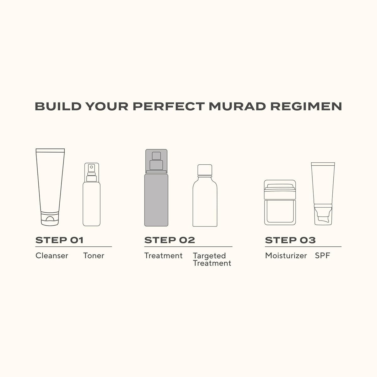 Murad before and after comparison suggesting brighter, more even-looking skin