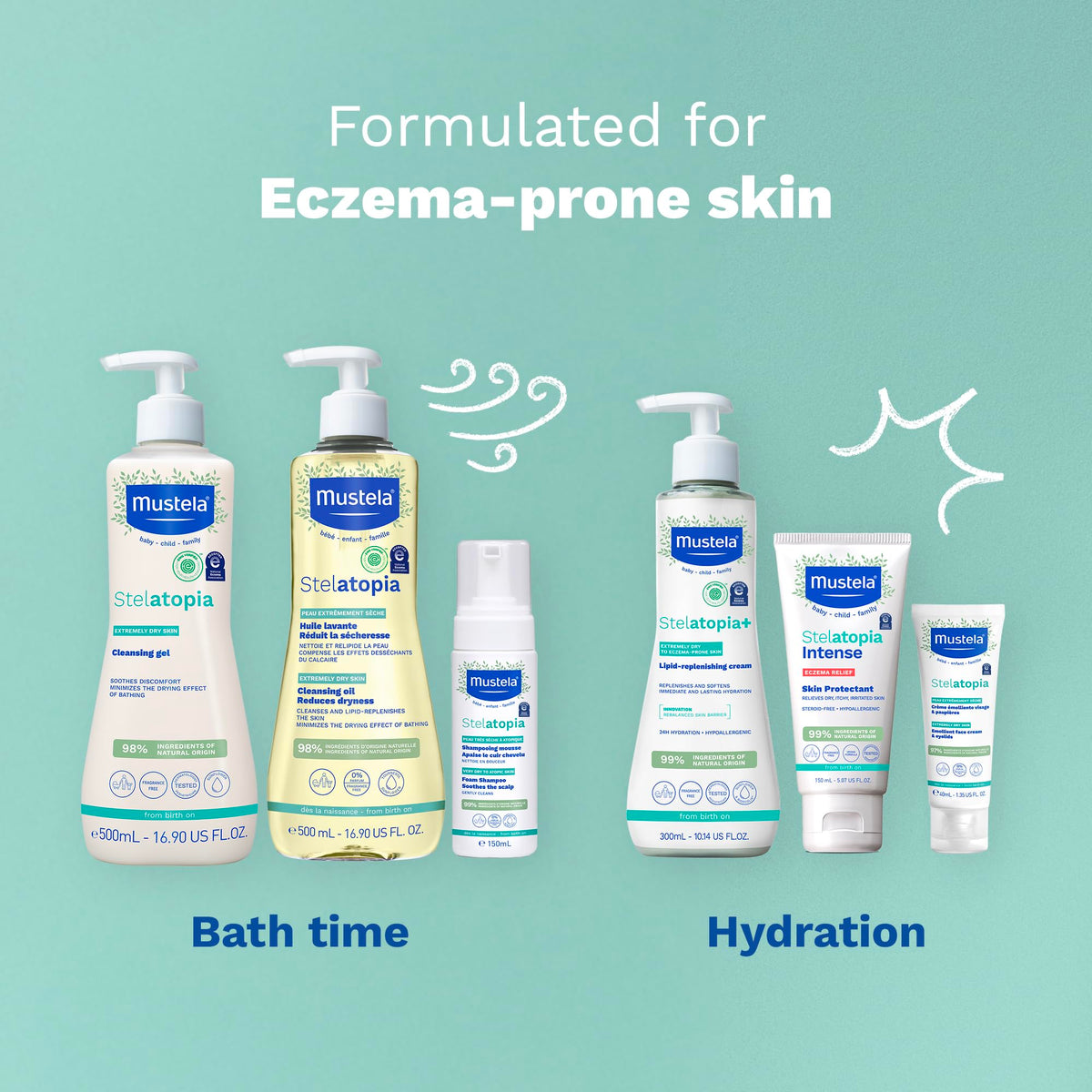 Mustela gentle eyelid application example showing safe use around eyes