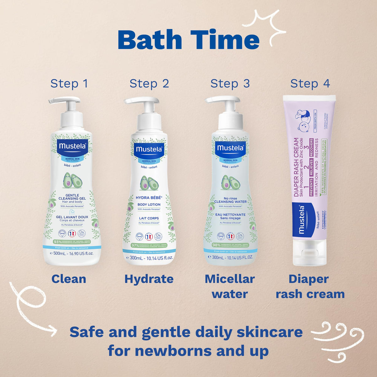Mustela three-pack box display offering value-packed supply