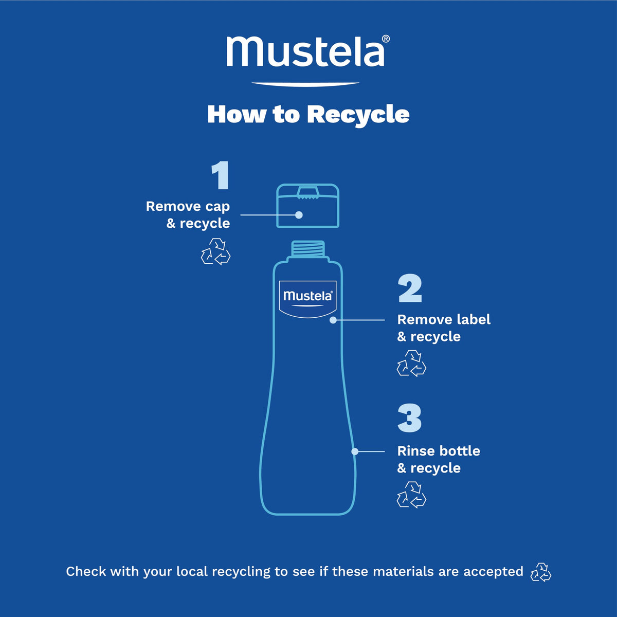 Mustela bottles side-by-side size comparison for convenient purchase choice