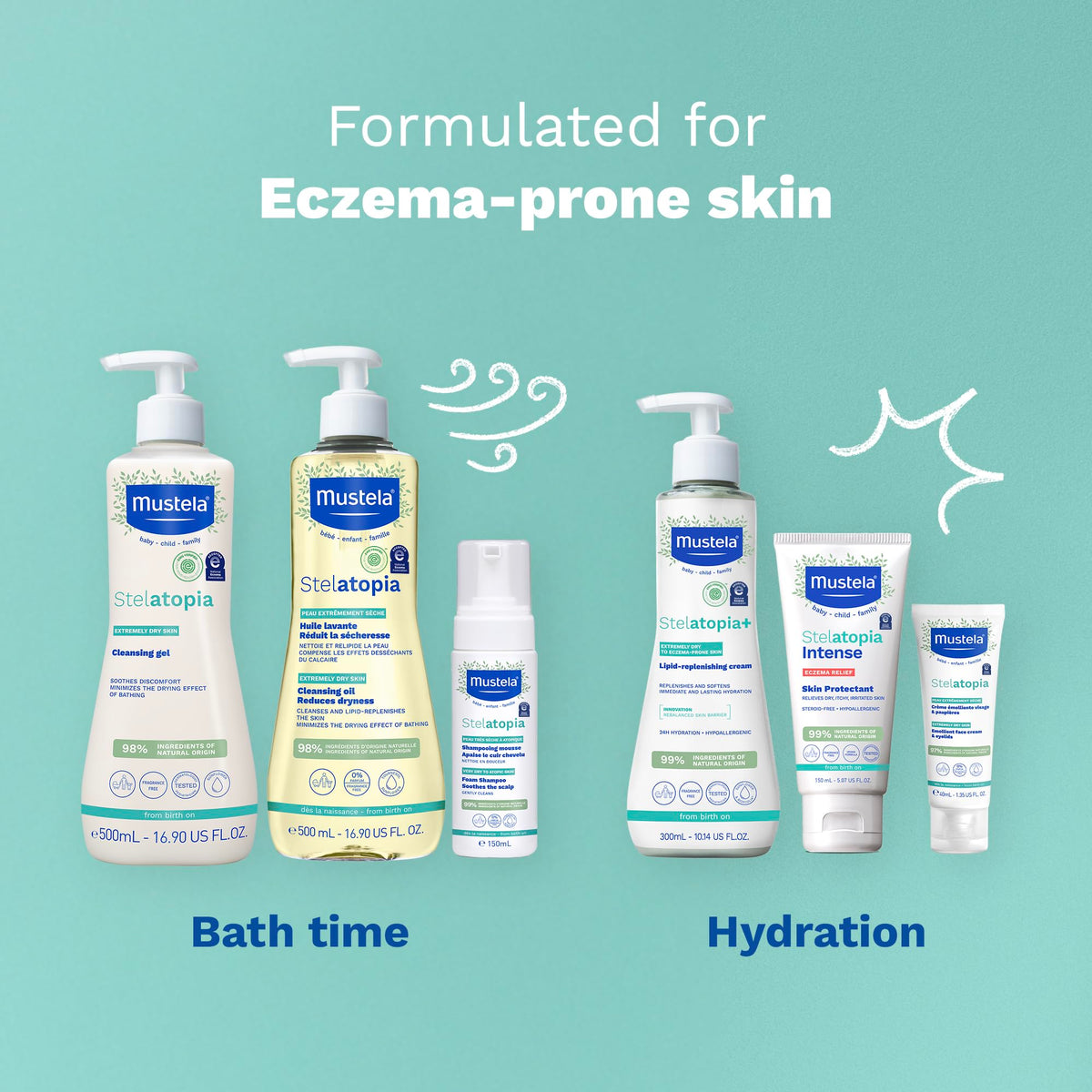 Bathroom shelf styling with Mustela Stelatopia, presents everyday family skincare routine