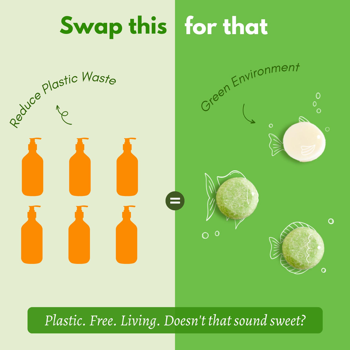 Muun bars beside standard plastic bottles illustrating bottle savings