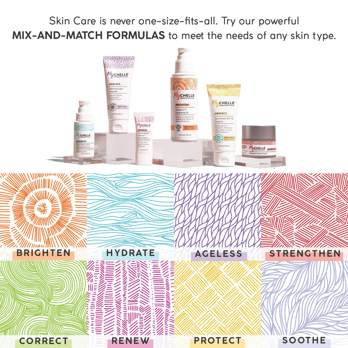 MyChelle ingredient label showing antioxidant and AHA details