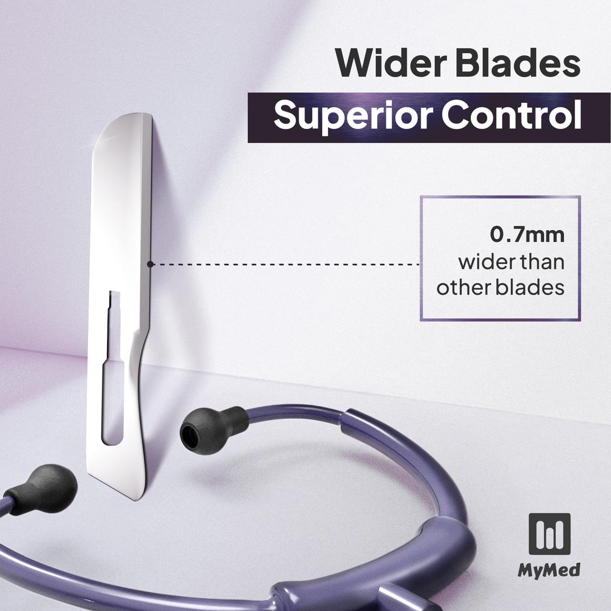 MyMed scalpel next to ruler for size comparison and precise scale reference