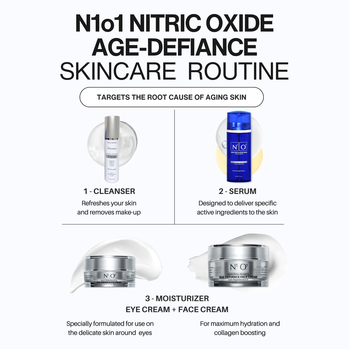 Applying N1O1 serum to face demonstrating smooth application and layering