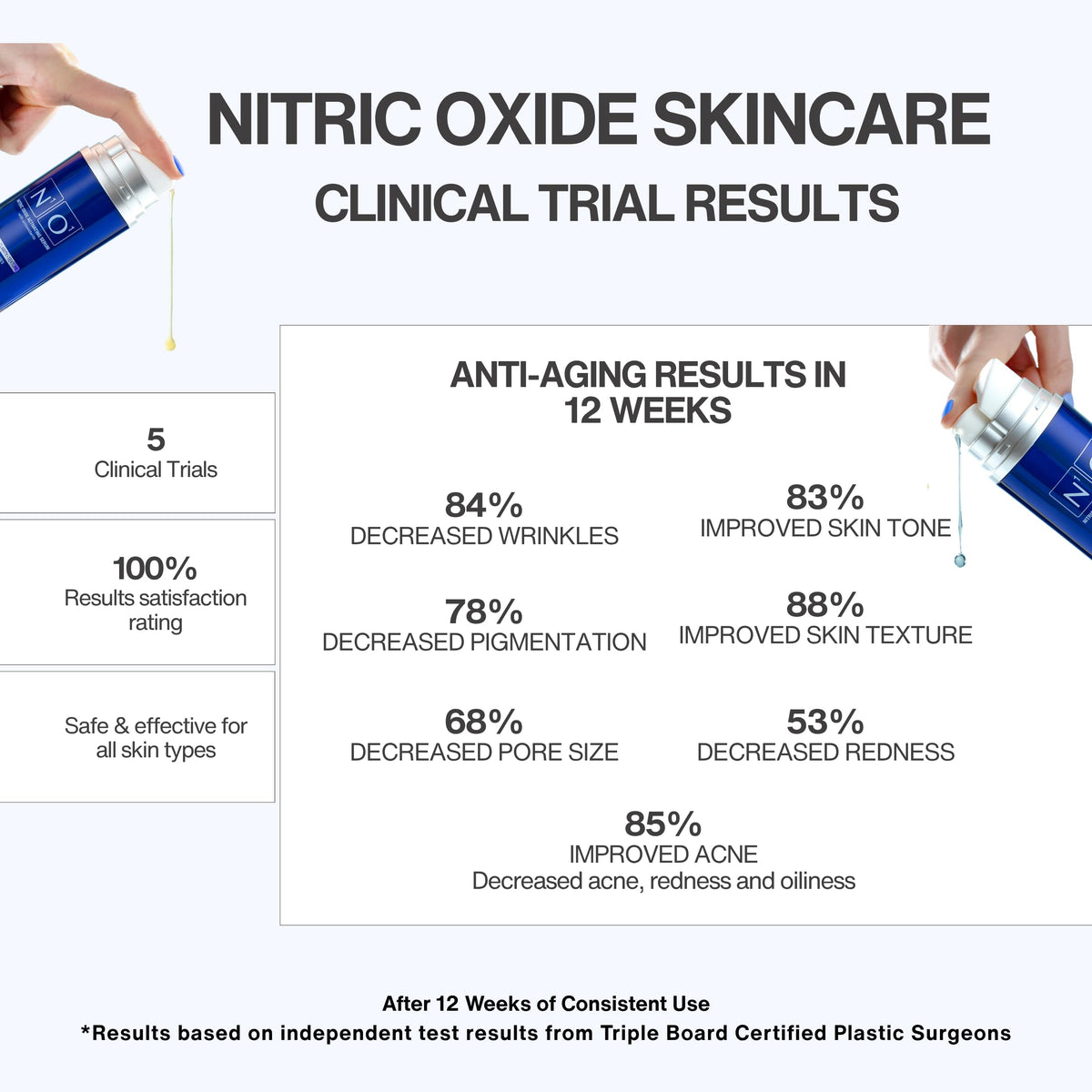 N1O1 label detail with 20% Vitamin C callout for antioxidant support