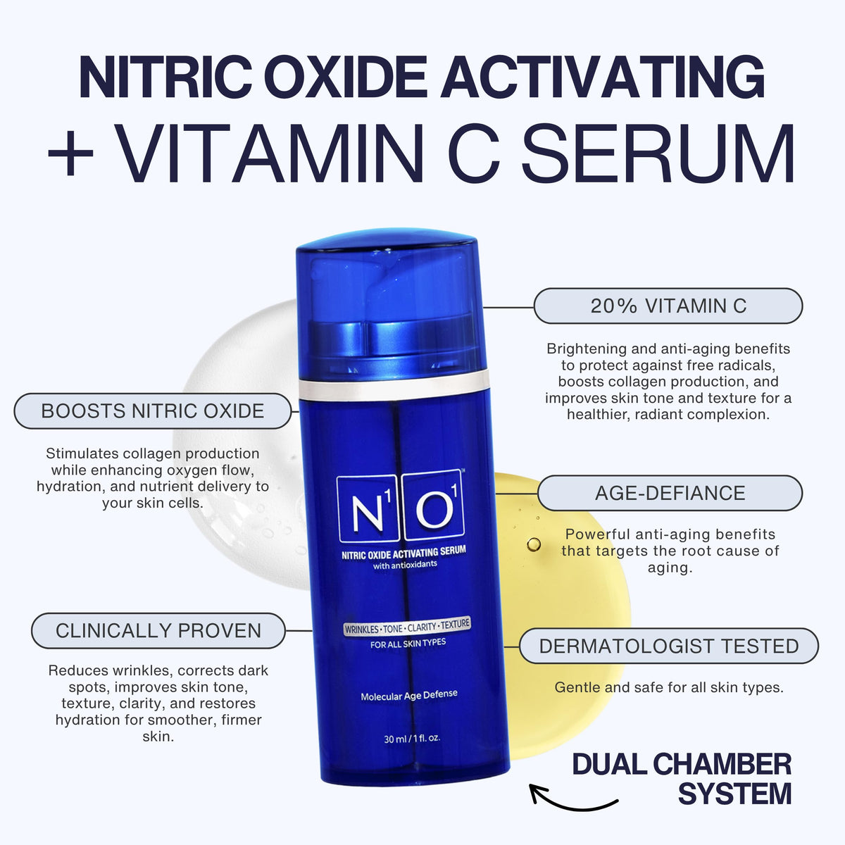N1O1 serum texture close-up showing lightweight, fast-absorbing finish