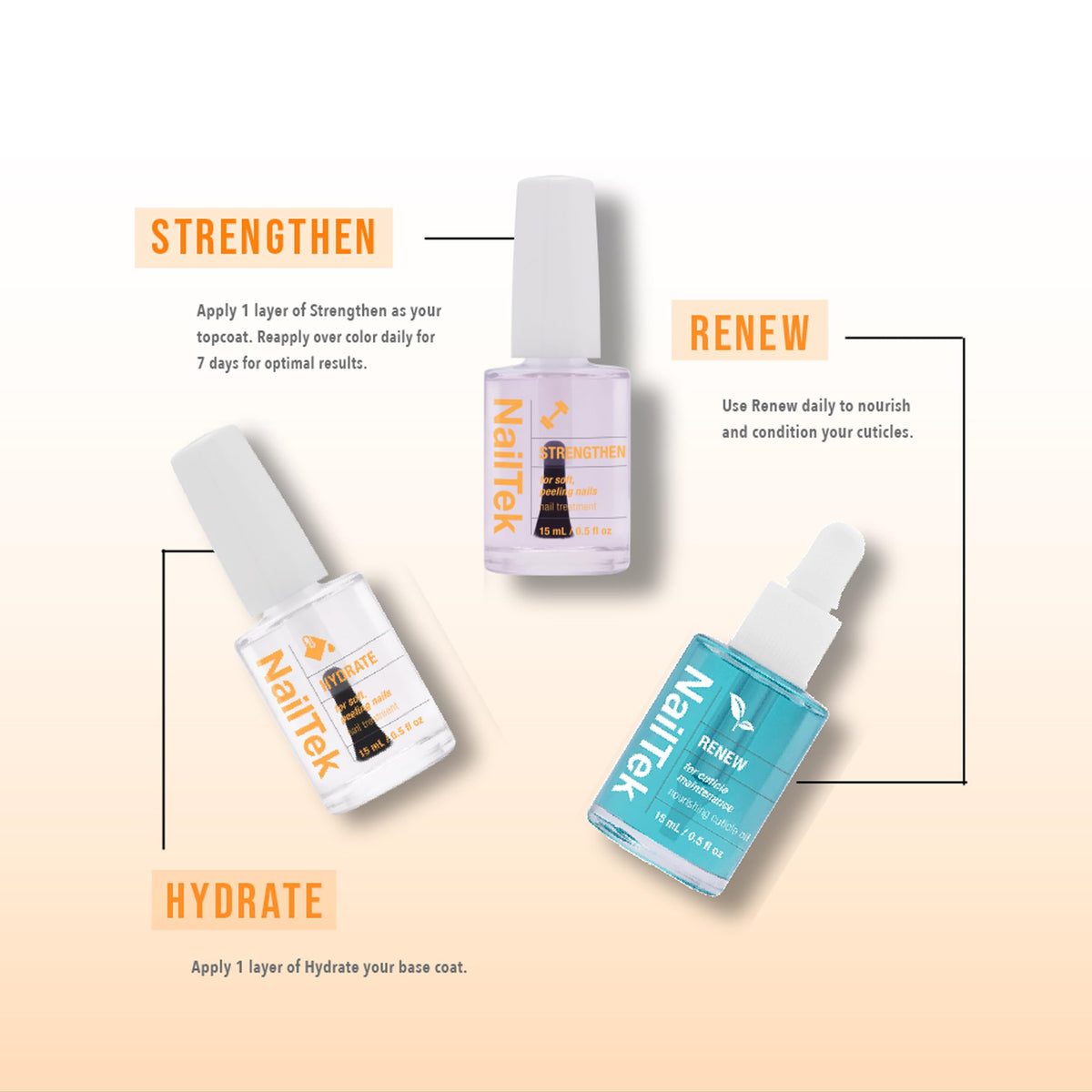 Nail Tek kit held in hand to show compact size and travel benefit