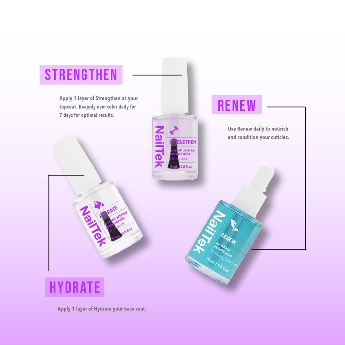 Nail Tek three bottles lined up illustrating full-system routine benefit
