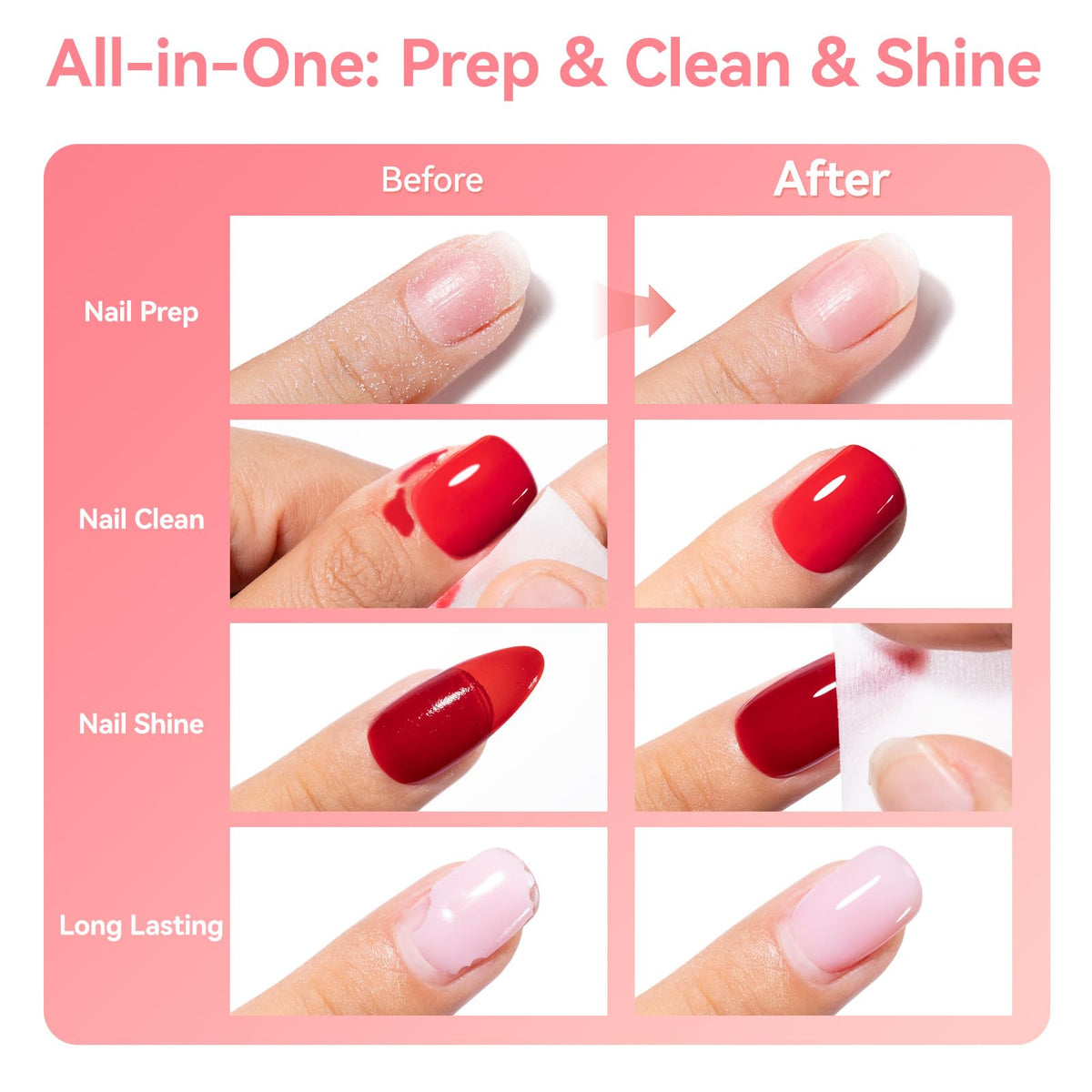 Nailshion wipe removing tacky layer to reveal glossy finish