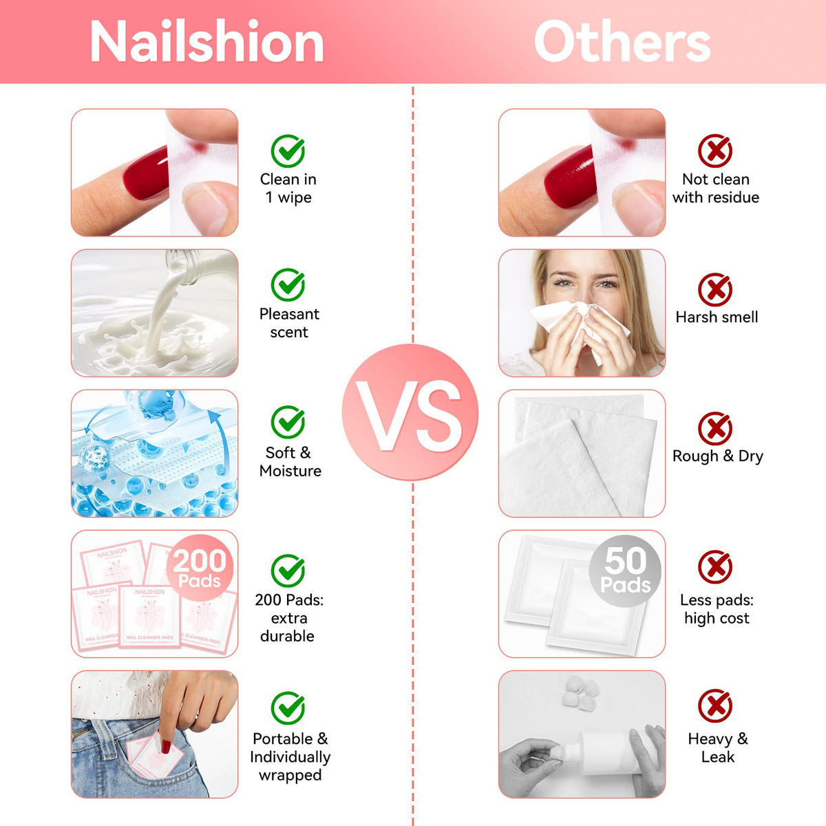 Nailshion pad next to coin showing compact size and portability