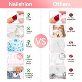 Nailshion pad next to coin showing compact size and portability