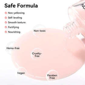 Nailshion size scale with hand displaying bottle scale and easy-home use benefit
