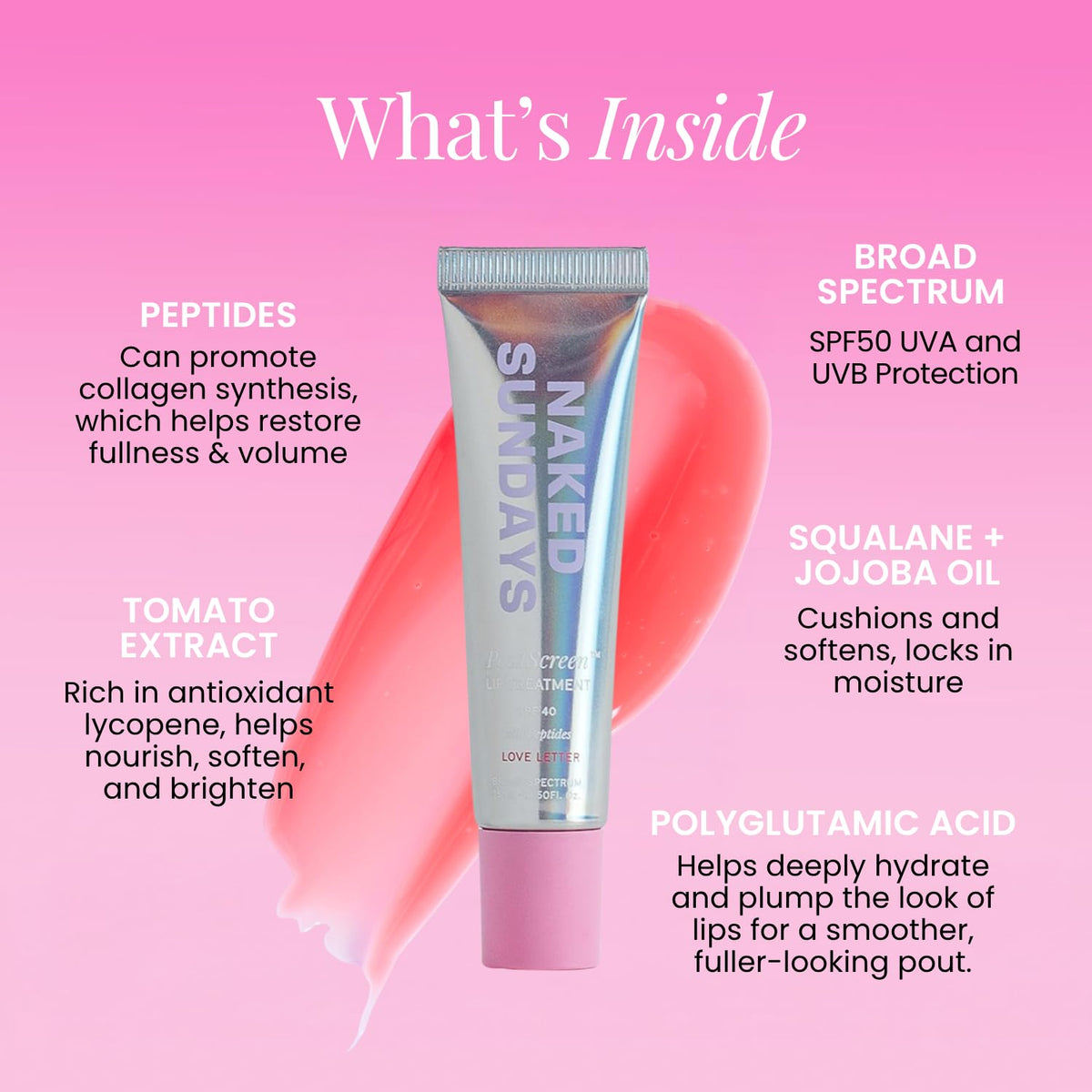 Naked Sundays close-up on lips showing high-gloss tint and sun protection