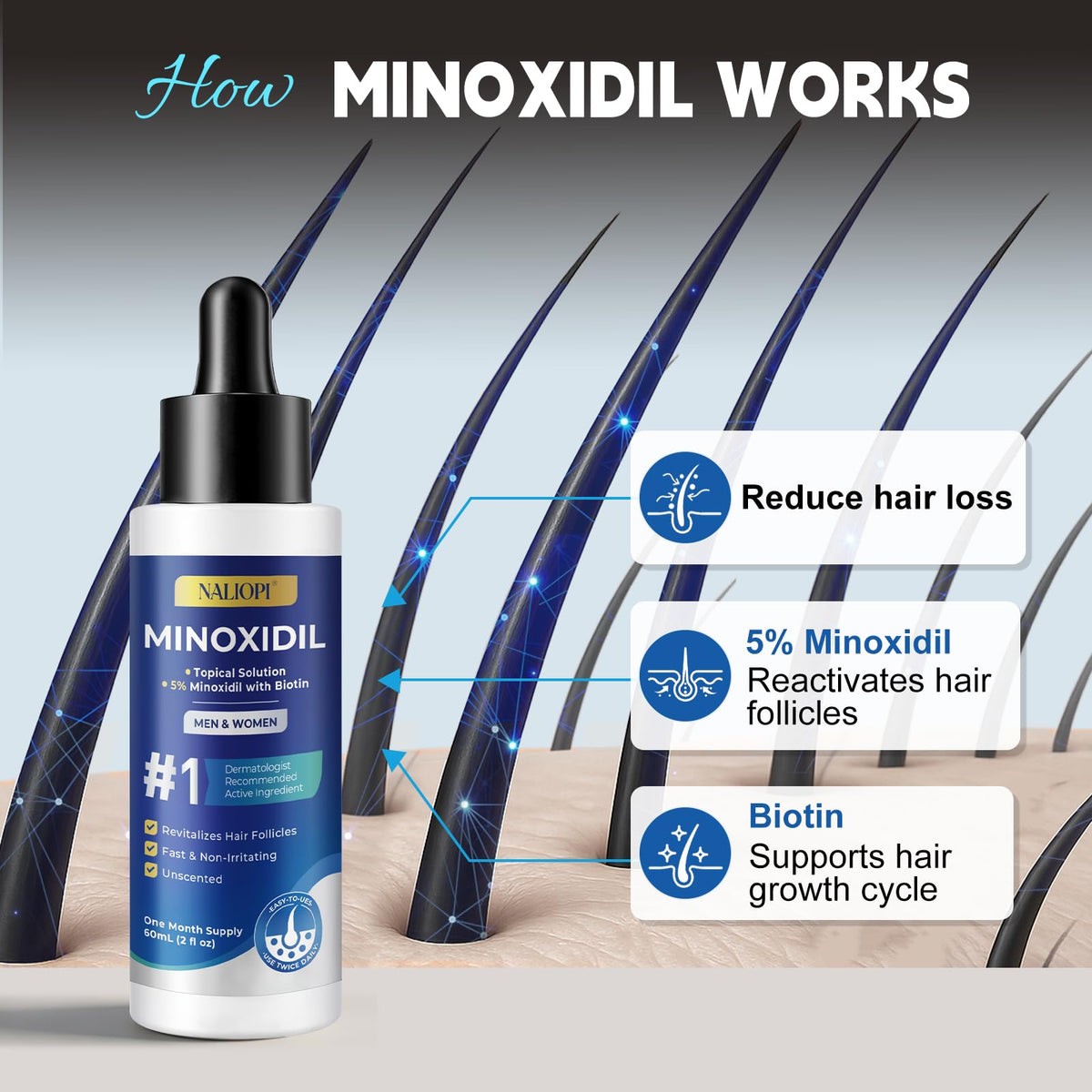 NALIOPI used on beard patch to show targeted follicle support for density