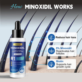 NALIOPI used on beard patch to show targeted follicle support for density