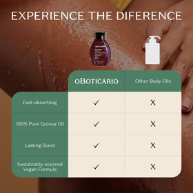 Nativa SPA back packaging showing ingredient emphasis and usage tips