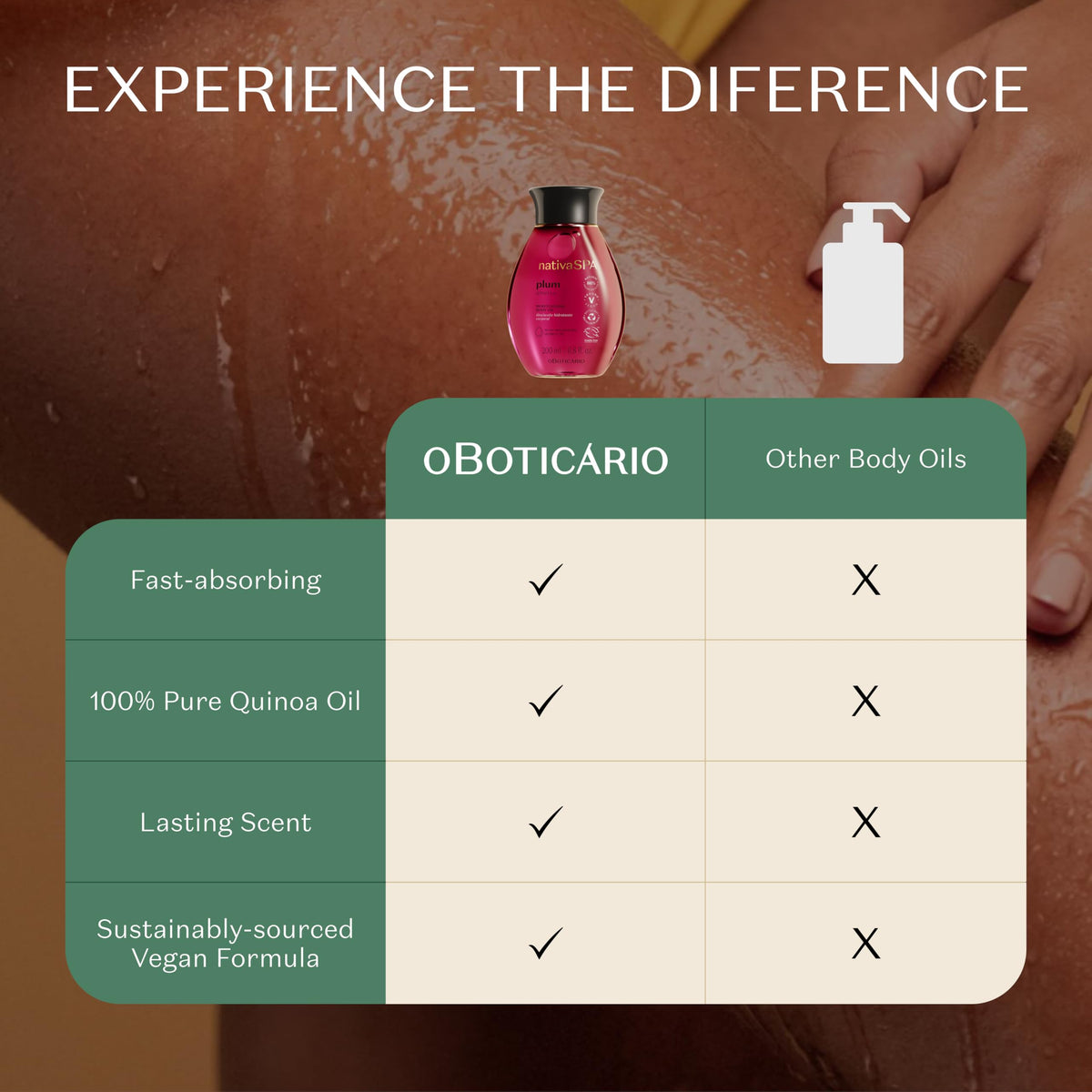 NATIVA SPA body oil in bathroom setting, showing everyday luxury use