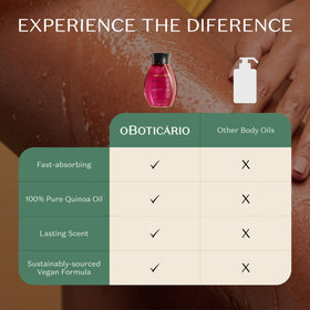 NATIVA SPA body oil in bathroom setting, showing everyday luxury use
