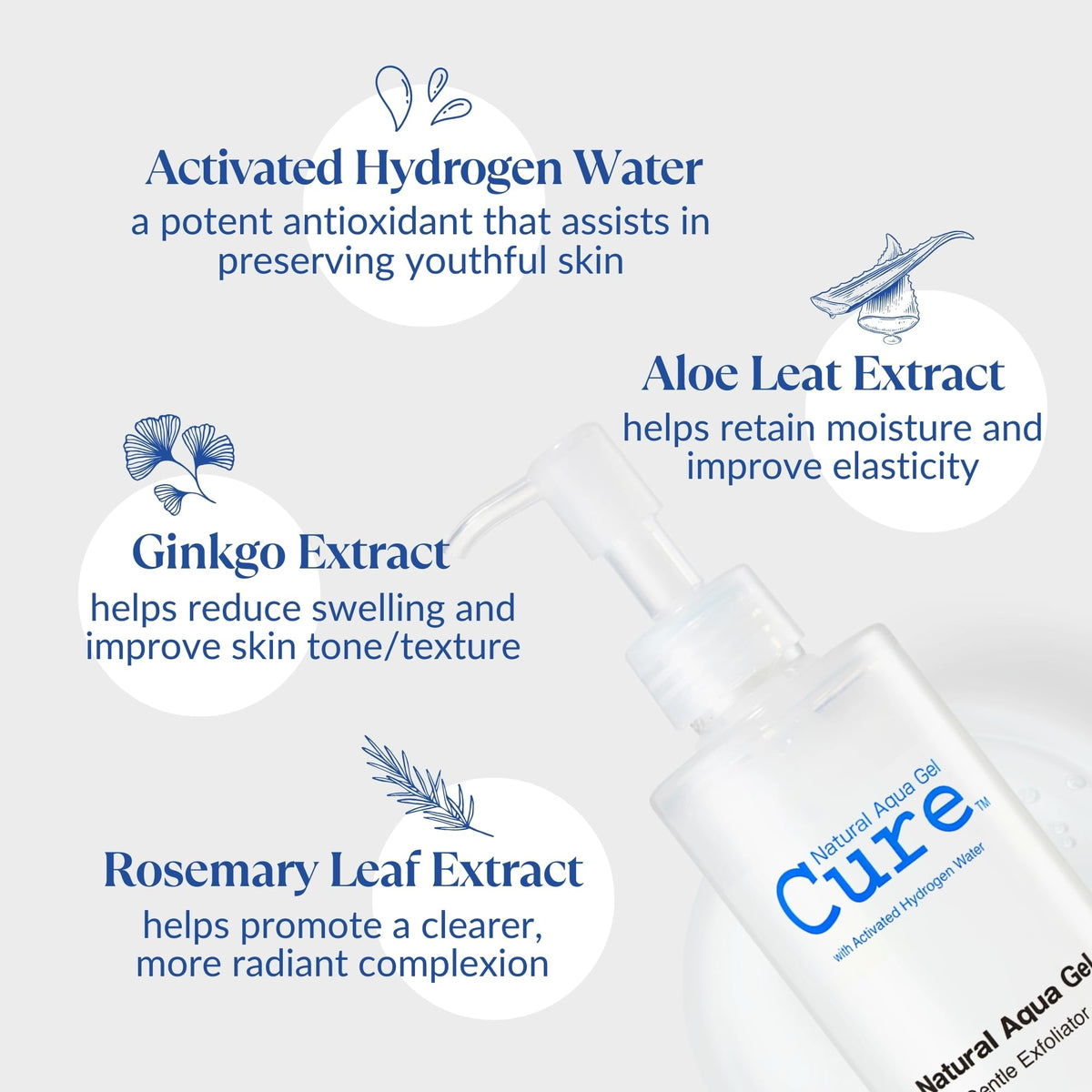 NATURAL AQUA GEL CURE gel texture close-up highlighting gentle action
