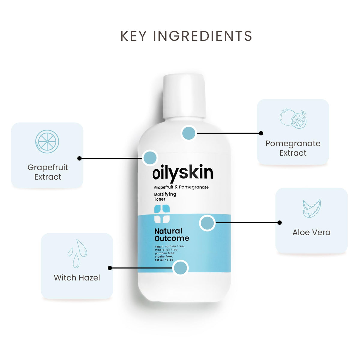 Natural Outcome in a morning skincare scene delivering shine-control benefit