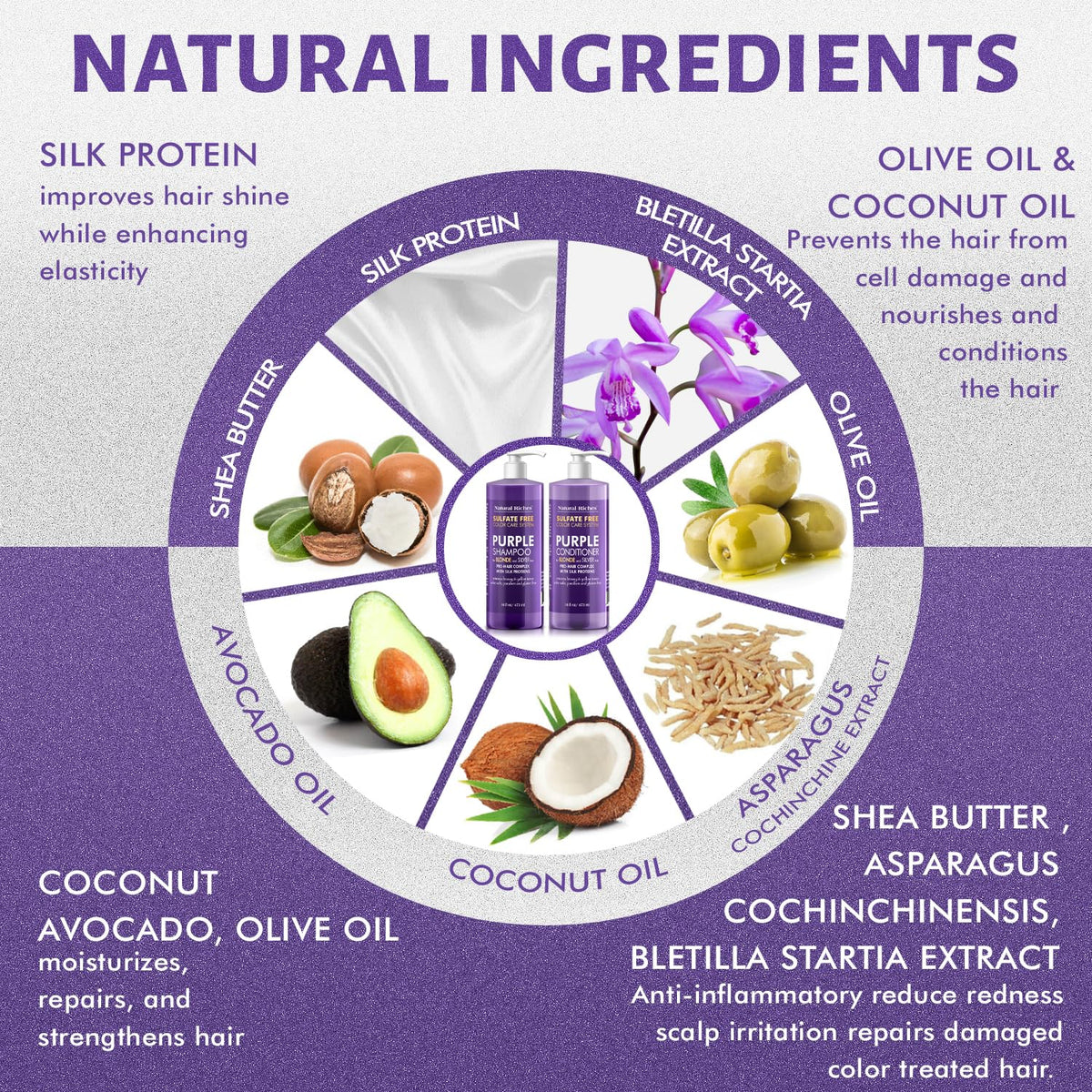 Natural Riches bottle in hand showing 16 fl oz size for value