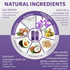 Natural Riches bottle in hand showing 16 fl oz size for value