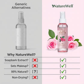 NATURE WELL used to set makeup for a dewy, long-lasting finish
