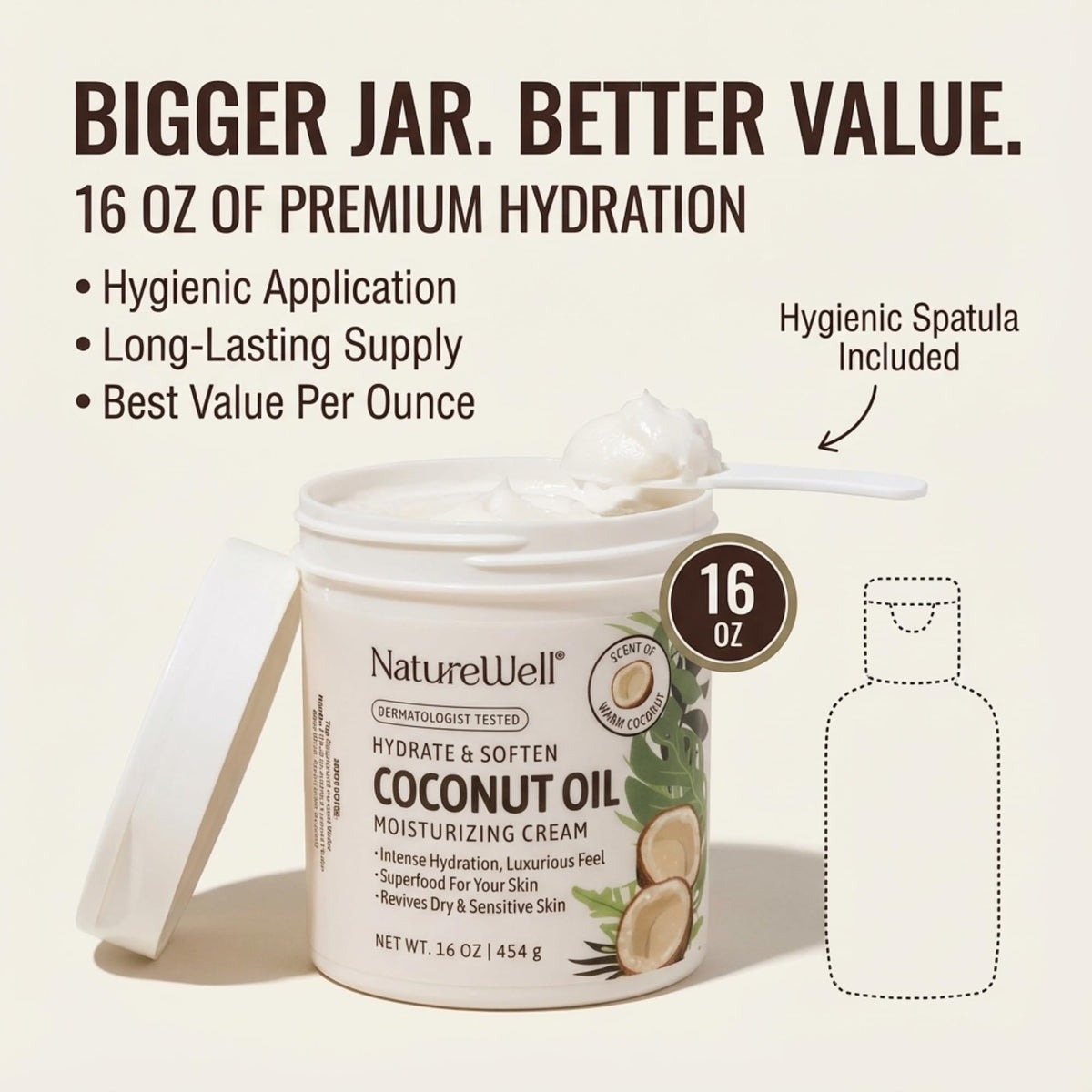 NATURE WELL 16oz size comparison emphasizing value and lasting supply