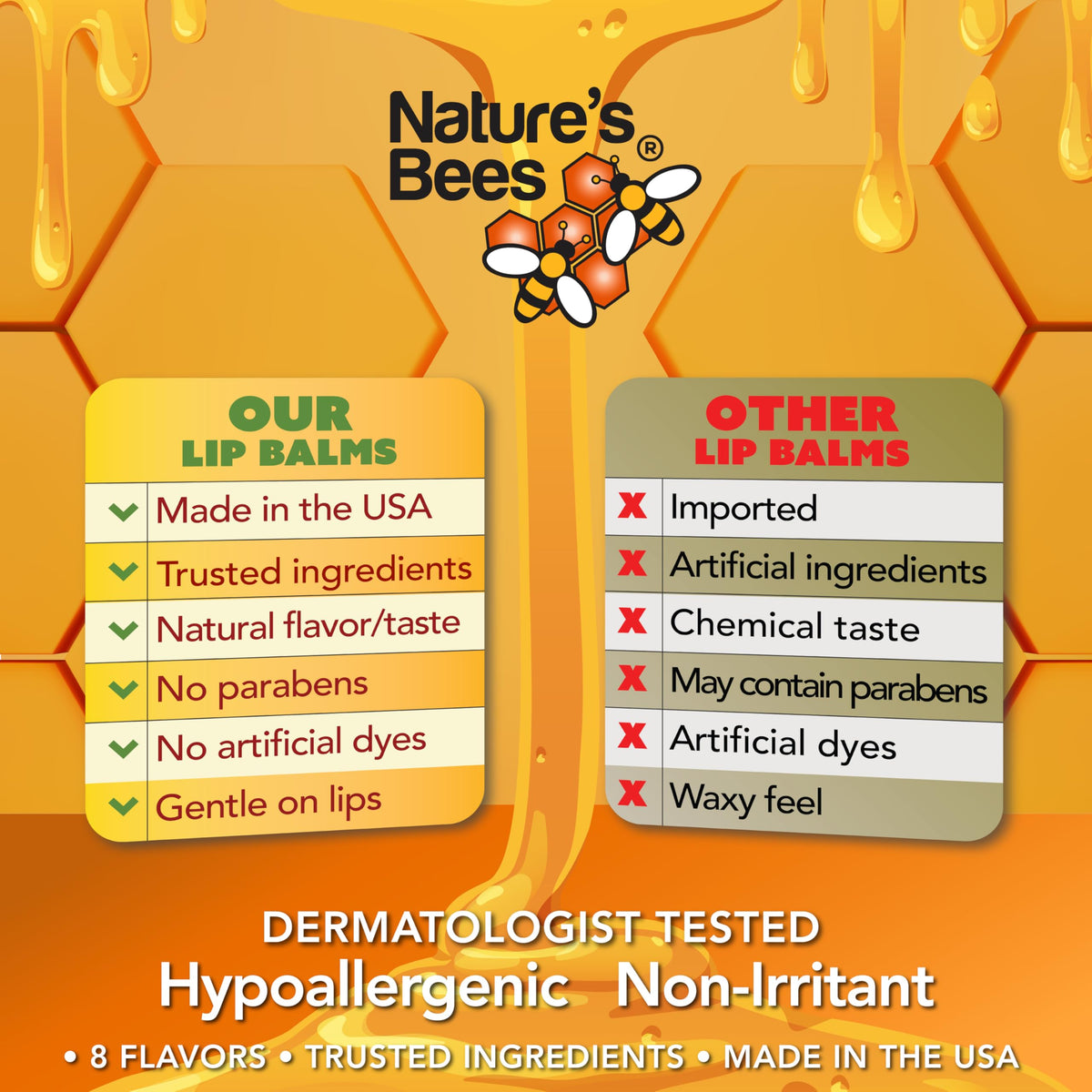 Nature's Bees applying balm to lips demonstrates smooth application and comfort