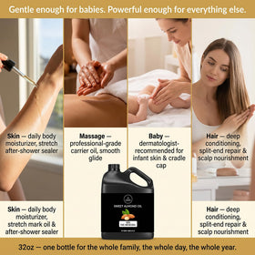 Naturevibe Botanicals 32 oz bottle next to common items to show generous size benefit