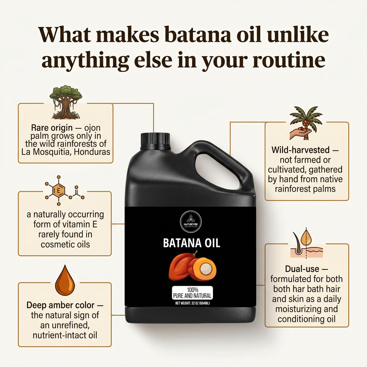 Naturevibe Botanicals rubbing oil on skin for lasting moisture and smoothness