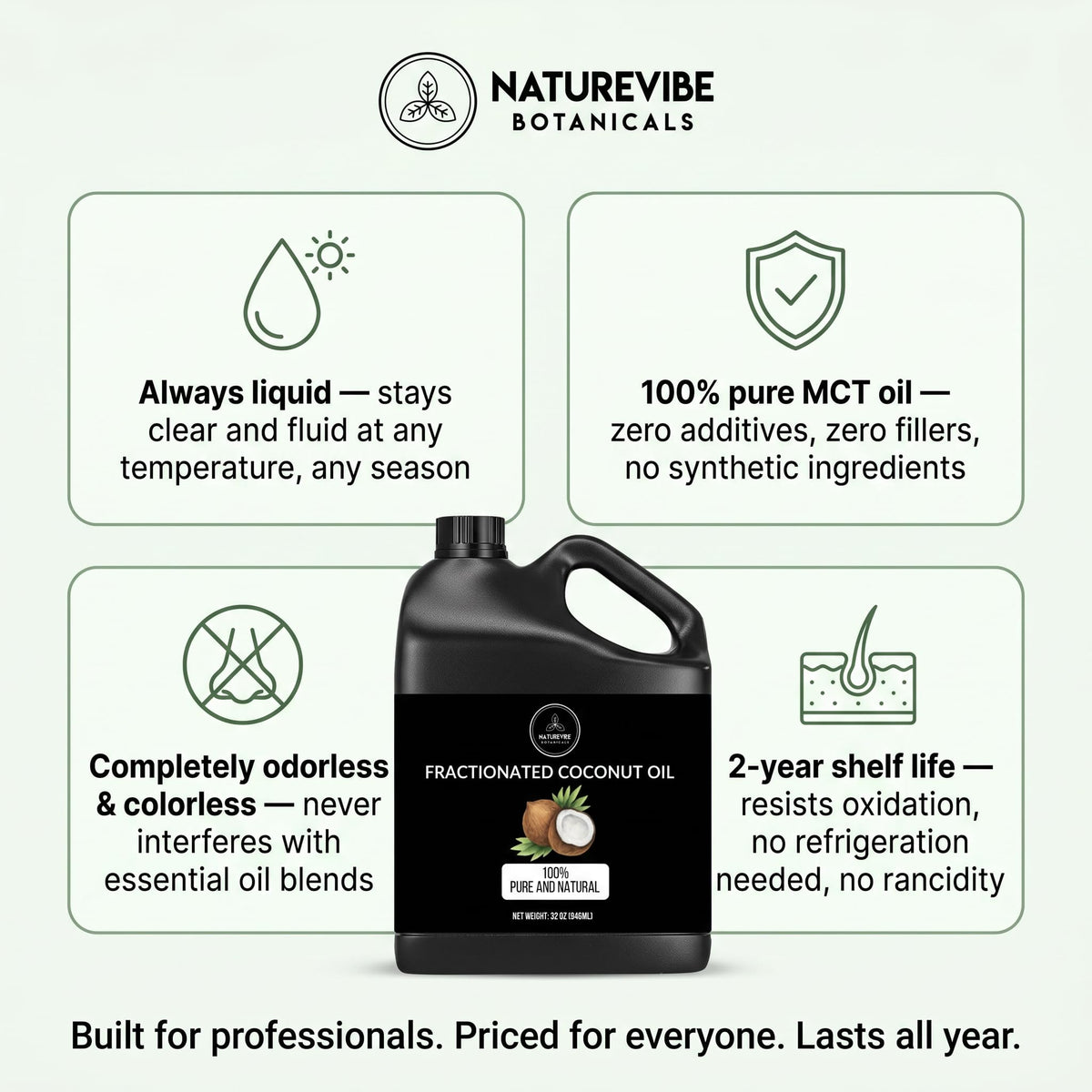 Naturevibe Botanicals oil pouring from bottle highlighting smooth flow