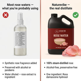Naturevibe Botanicals water texture with droplet detail illustrating purity and lightness