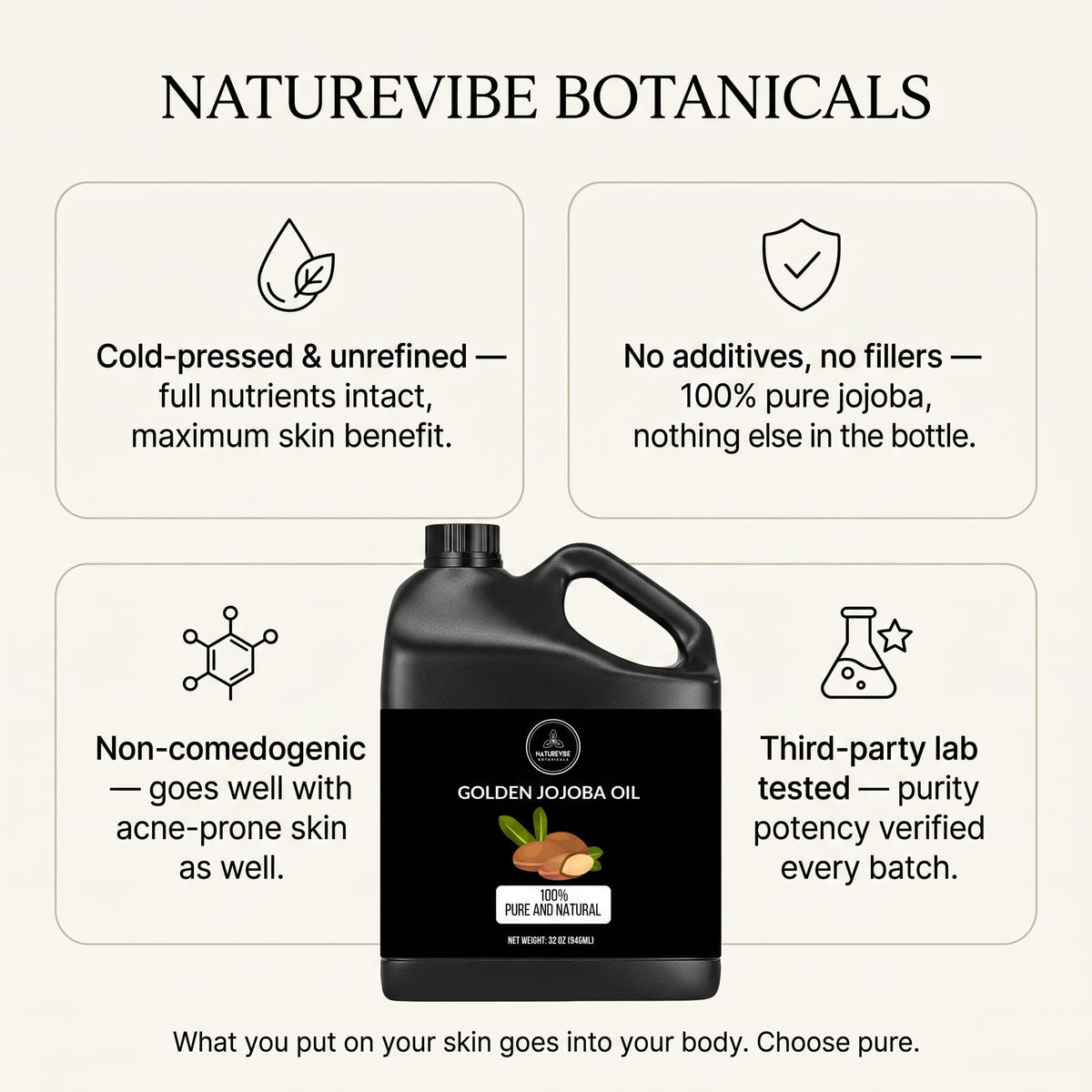 Naturevibe Botanicals bottle next to common items showing true 32 oz scale