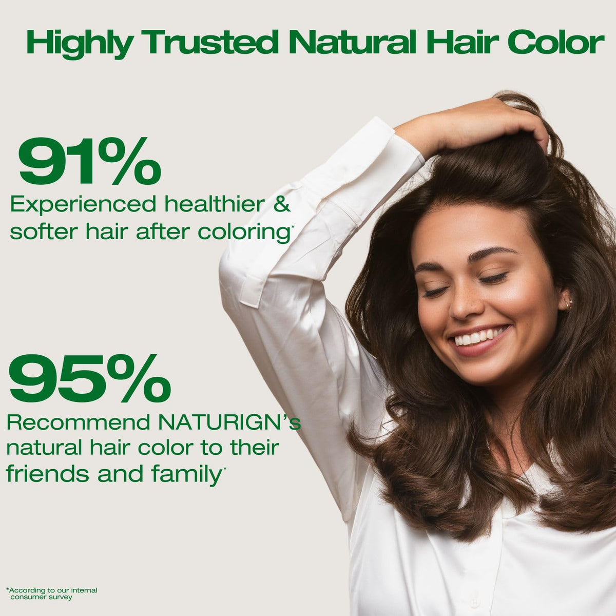 Naturigin after-color treatment bottle demonstrating nourishing finish