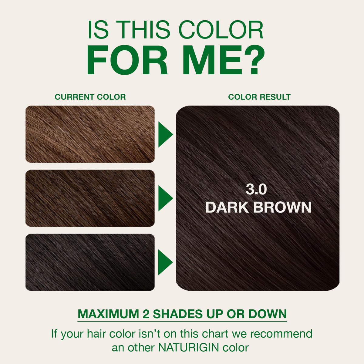 Naturigin before and after comparison showing fuller dark brown tone