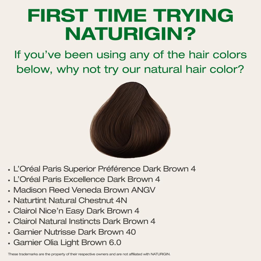 Naturigin scale guide with ruler and hair length to help shoppers choose correct quantity