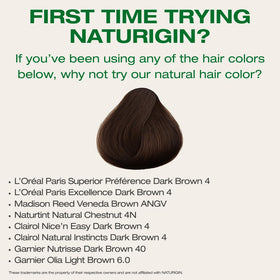 Naturigin scale guide with ruler and hair length to help shoppers choose correct quantity