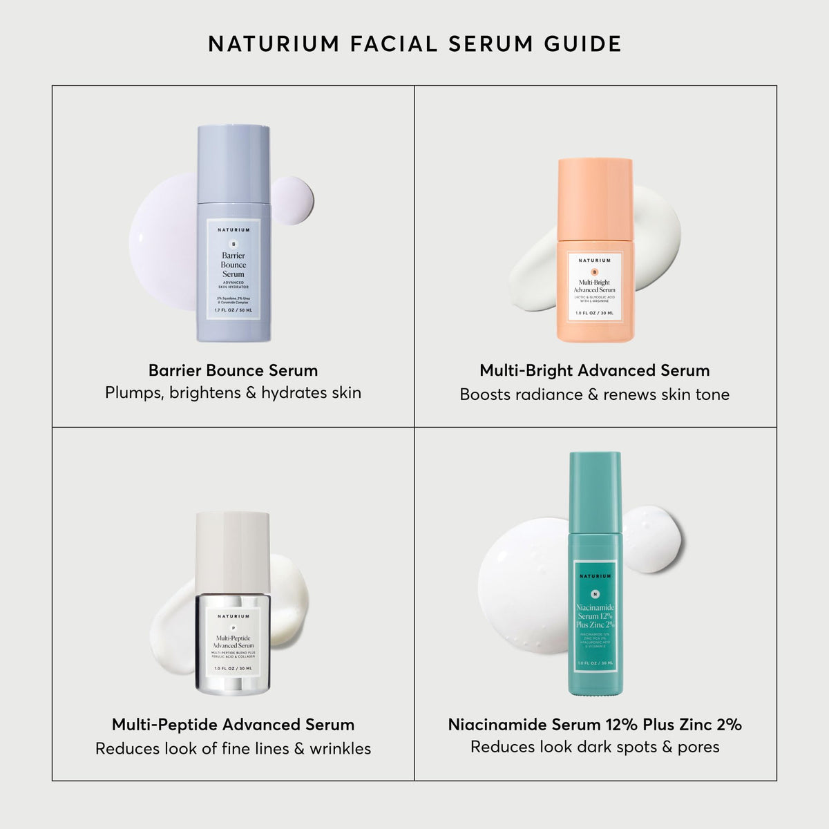 Naturium product being applied to face for visible hydration
