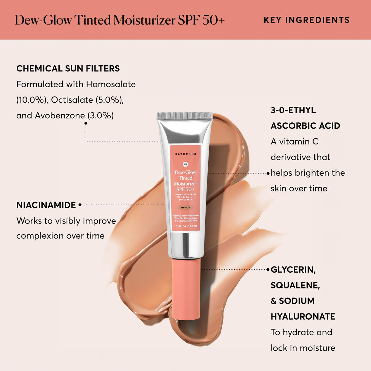 Naturium label ingredients closeup highlighting niacinamide and ethylated ascorbic acid