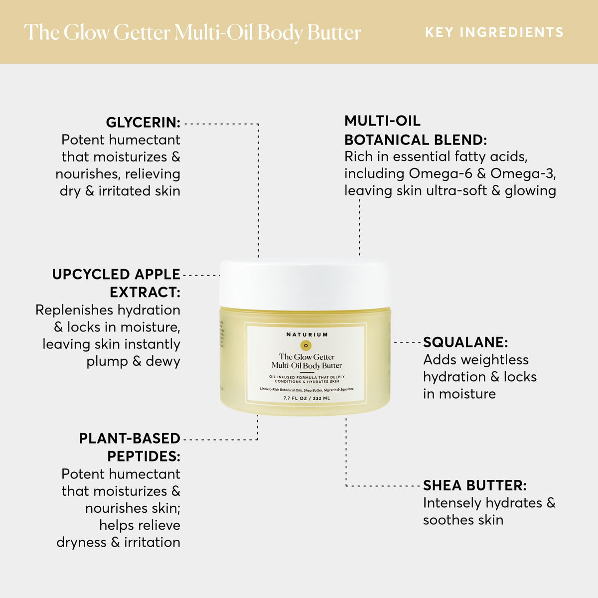 Naturium dollop on hand demonstrating quick absorption and smooth finish