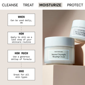 Naturium cream texture on finger highlighting cushiony hydration