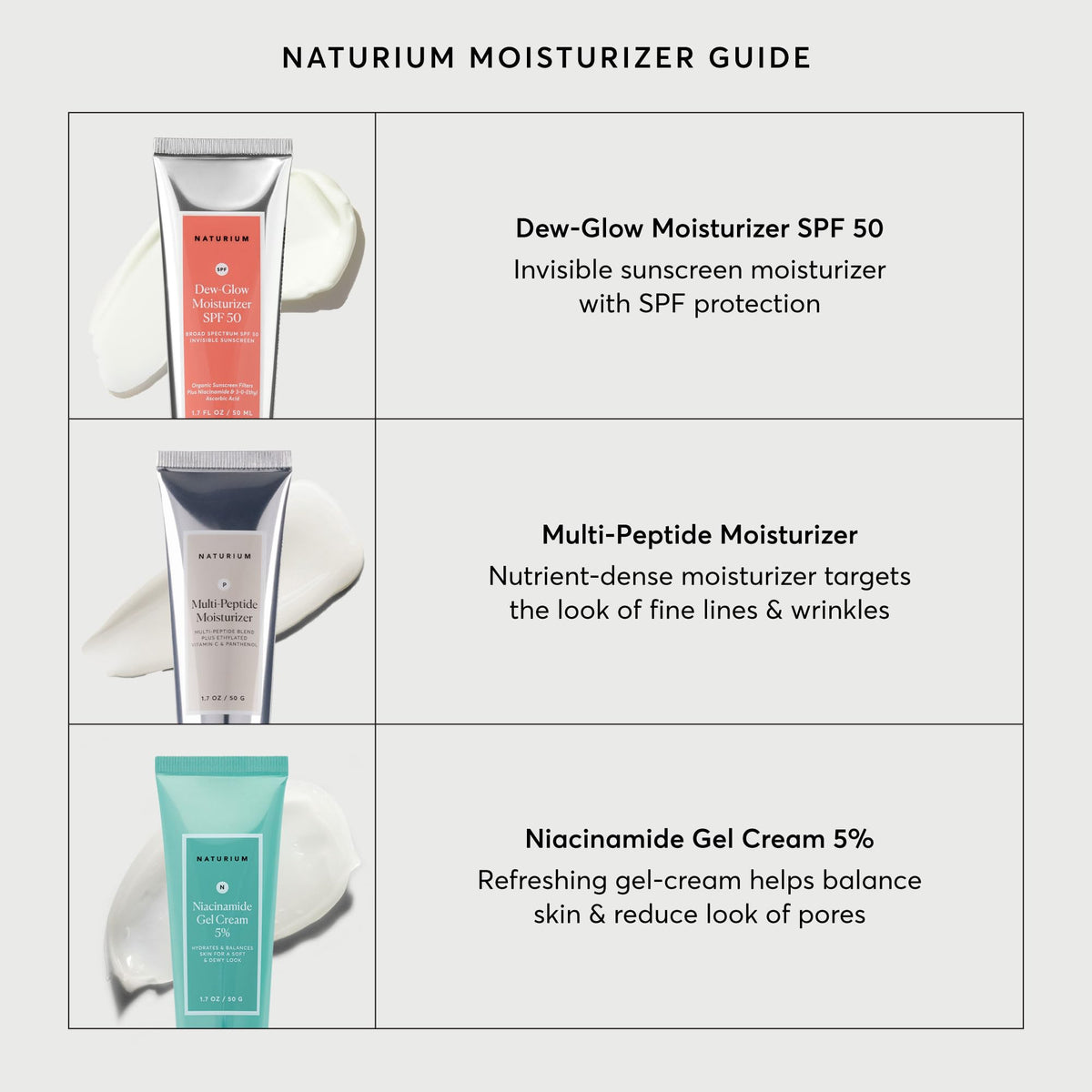 Naturium label close-up highlighting pH 6.0–6.6 and clean formulation