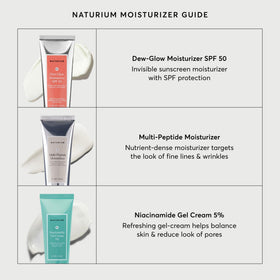 Naturium label close-up highlighting pH 6.0–6.6 and clean formulation