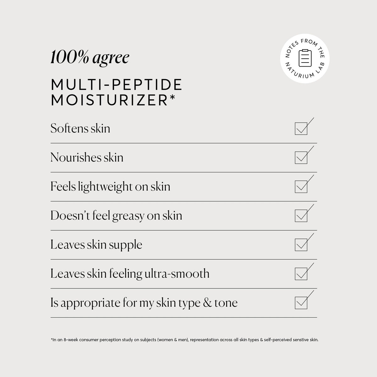Naturium product label detail displaying active ingredients for transparency