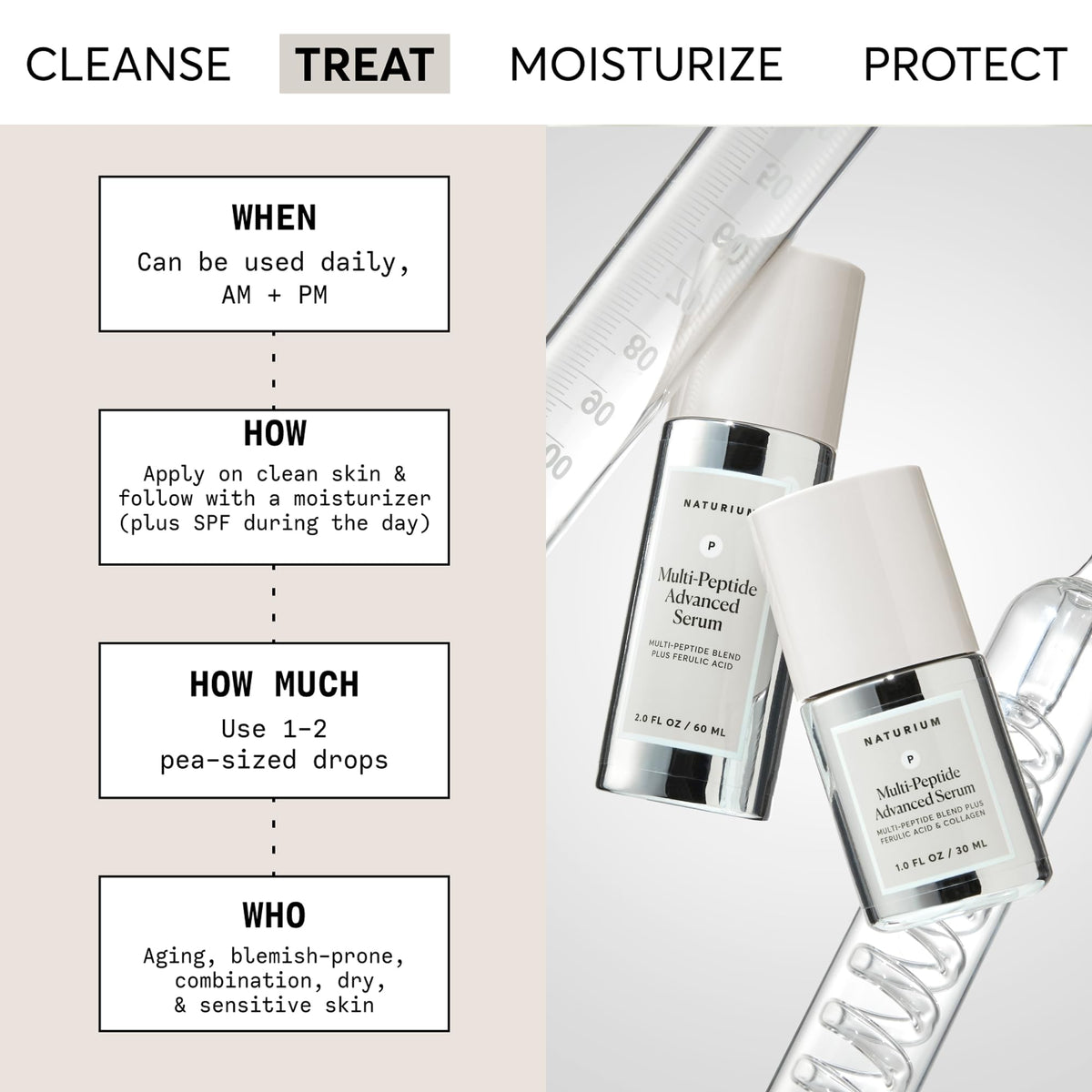 Naturium pump dispensing serum highlighting easy, controlled application