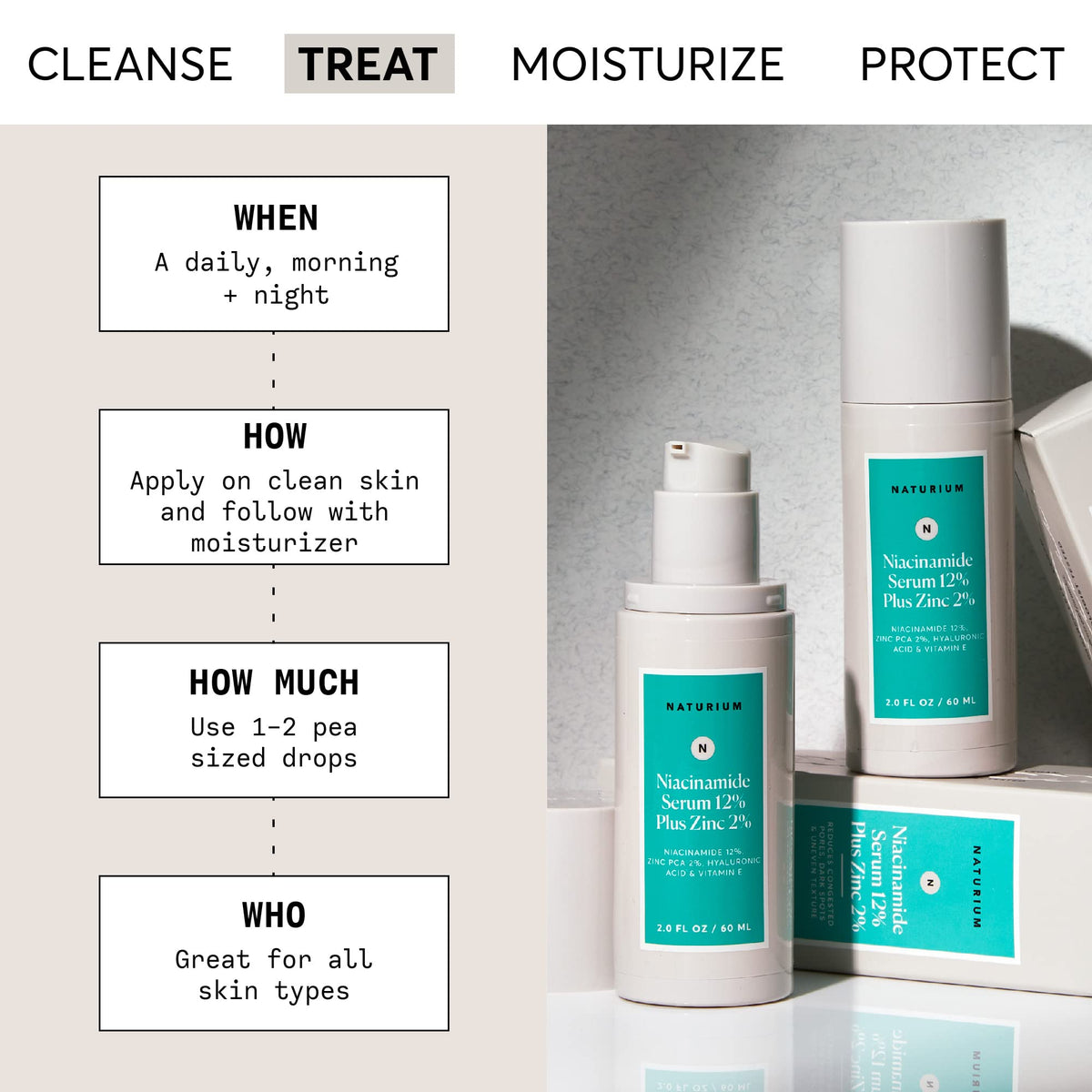 Naturium pipette dispensing serum illustrating controlled application and minimal waste