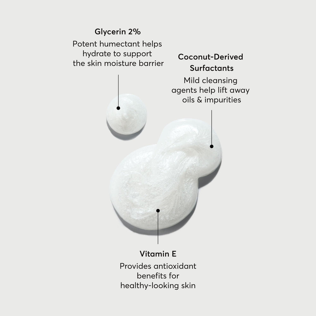 Naturium pump and cap detail for easy dispensing and reduced waste